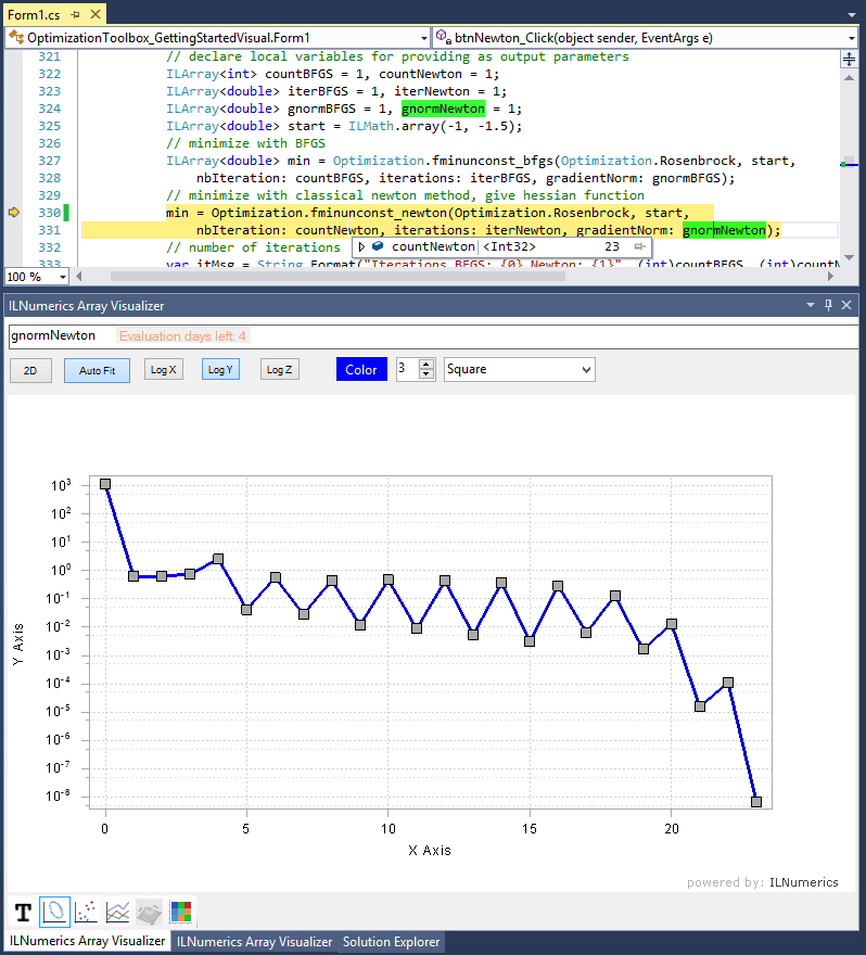 unconstrained optimization in .NET (C# and Visual Basic)