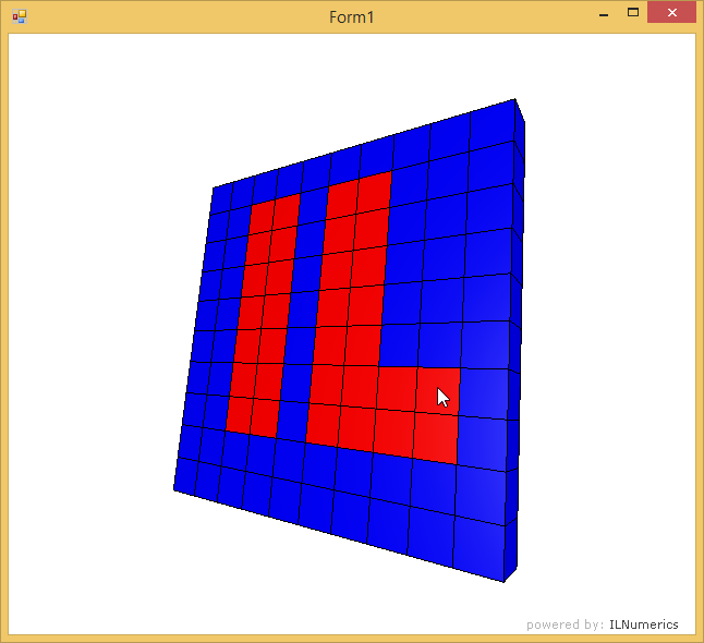 Synchronized Custom Scene Graph Objects ILNumerics